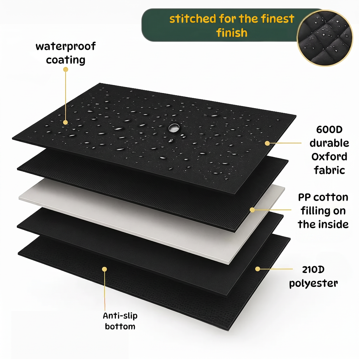 Waterproof Dog Car Seat Cover