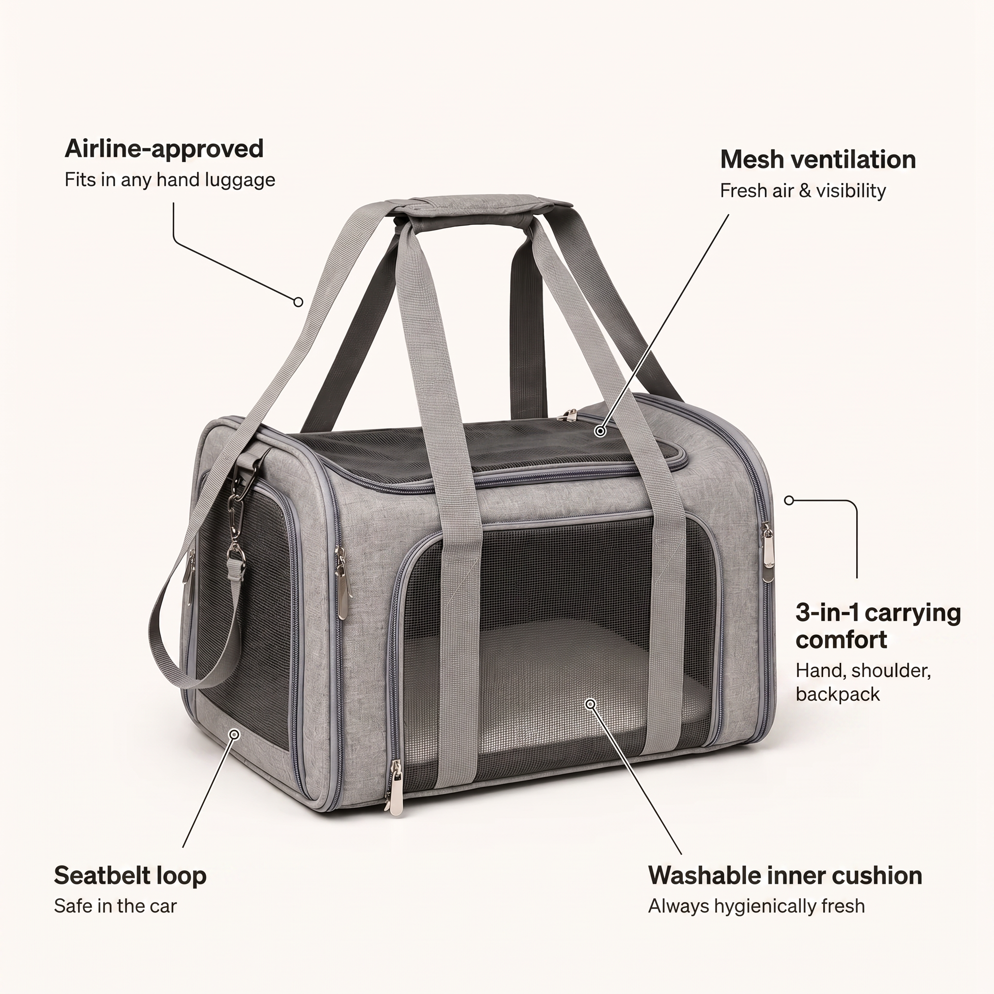 Airline-Approved Pet Carrier for Dogs & Cats